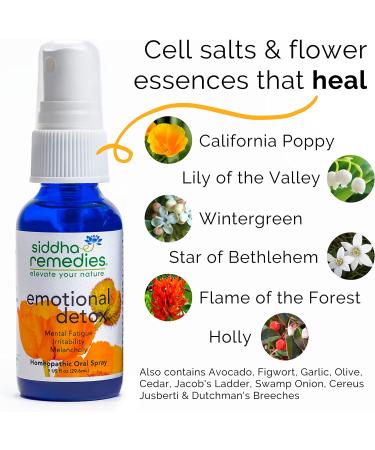 Emotional Detox Homeopathic Spray | 100% Natural Remedy for Melancholy & Mental Fatigue - Buy Online on GoSupps.com