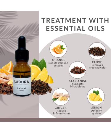 LaCura Spike Protein Detox - 15ml Pure Essential Oil Blend with Pine Star Anise Rosemary & Ginger - Aromatherapy for Wellness - Buy Online on GoSupps.com