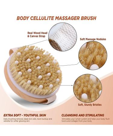Exfoliating Cellulite Massager Brush + Ingrown Hair Brush Set for Glowing Skin - Treat Razor Bumps, Improve Circulation, Get Rid of Cellulite - Color2 - Buy Online on GoSupps.com
