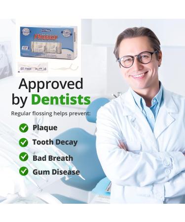 EZ Floss - 240 Dental Flossers with Strongline floss. Individually Wrapped Floss Picks. (2x120count packs) - Dental Floss Sticks - Dental Floss - Tooth Floss Picks - Buy Online on GoSupps.com
