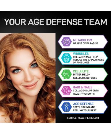 Thermogenic Multi Collagen Burn Capsules - Advanced Type I II III V X Hydrolyzed Collagen Peptides Plus Hyaluronic Acid - Metabolism Cellulite Skin Hair Nails Support - 90 Collagenic Burn Caps 90 Count (Pack of 1) - Buy Online on GoSupps.com