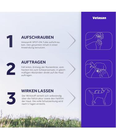 Vetasan Spot-On for Dogs 10-20kg | Flea & Tick Protection | 3 Months Effectiveness | Highly Effective Tick Repellent - Buy Online on GoSupps.com
