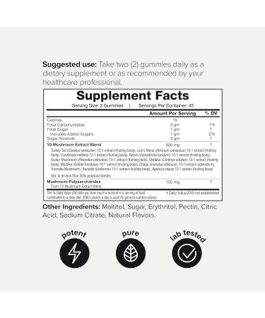 Mushroom Gummies - Ultra High Potency 10:1 Extract with Lion s Mane Chaga & Reishi - Powerful 10-Mushroom Blend - Third-Party Lab Tested - 90 Gummies - Buy Online on GoSupps.com