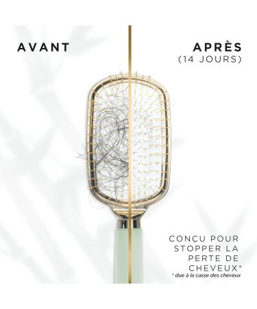 Pantene Apr s-shampoing Biotine & Bambou Grow Strong Aide R duire La Chute De Cheveux 1 L Apr s-shampoing (1000 ml) - Buy Online on GoSupps.com