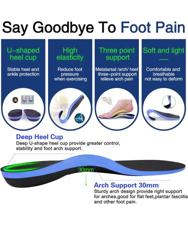 Orthotic Insole Arch Support for Insole Plantar Fasciitis Insole Trimable Size for Over Pronation Metatarsalgia Flat Feet Heel Pain Insoles for Men and Women S (UK W'S5.5-6.5 EU W'S38-40) - Buy Online on GoSupps.com