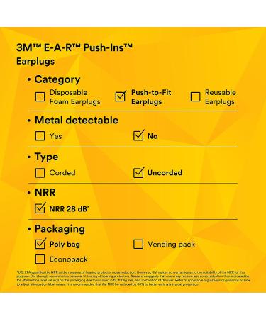3M E-A-R Push-Ins Earplugs 318-1000 | 28.0 dB | 100 Pair | ANSI Rated | Uncorded | Push to Fit | Poly Bag - Buy Online on GoSupps.com
