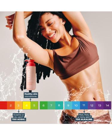 Luna Daily Hydrating Everywhere Wash | Gentle Feminine Body Wash for Sensitive Skin | Ph Balance Daily Cleanser with Coconut & Lactic Acid Prebiotics | Fresh Cotton Scent | 13.5 oz (400ml) Soft Cotton - Buy Online on GoSupps.com