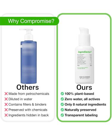 Organic Facial Cleanser - Gentle Soap-Free Foaming Wash for All Skin Types | Hydrating Makeup Remover for Men Women Teens & Kids | Ideal for Sensitive Skin Acne & Eczema - Buy Online on GoSupps.com