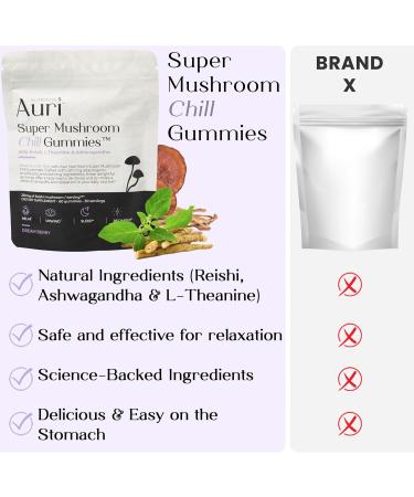 Auri Nutrition Super Mushroom Chill Gummies - Natural Calming Aid & Stress Reduction Supplement for Adults w/Reishi Mushroom Ashwagandha L-Theanine- Unwind Mind & Harmonize Your Day- 60 Calm Gummies - Buy Online on GoSupps.com