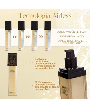 Atashi AntiGrocery AntiWrap Repair Serum Lifting effect Repairs and renew Corrects deep wrinkles and imperfections Stimulates collagen production Gardenia and black pearl 50 ml - Buy Online on GoSupps.com