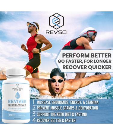 REVIVER Salt Pills - Electrolytes for Runners Sugar-Free Fasting Tablets 120 Carnivore Electrolyte Pills for Optimal Hydration - Buy Online on GoSupps.com
