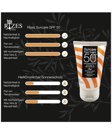 Original Rices Sunscreen LSF 50 | Vegan Face Cream with Sun Protection | Hyaluronic Acid Aloe Vera & Macadamia Oil | Natural Cosmetics for Effortless Hydration - Buy Online on GoSupps.com