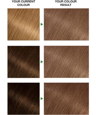 Garnier Nutrisse 7N Nude Dark Blonde Hair Dye - Natural-Looking Color for All Hair Types - Buy Online on GoSupps.com