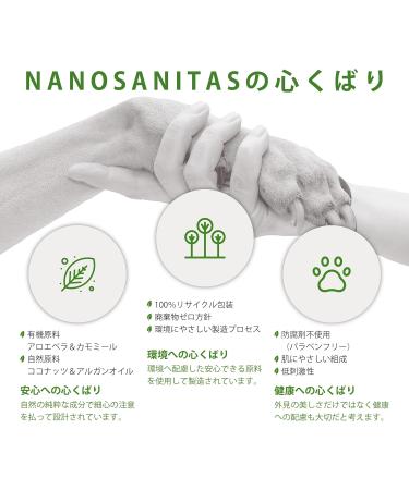 PLiN Nanotechnology Nanosanitas Skin Revitier 250 ml - Buy Online on GoSupps.com