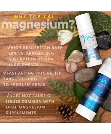 MagneCalm Rest Lotion with Melatonin | Lavender & Chamomile Magnesium Lotion for Relaxation - 5oz - Buy Online on GoSupps.com