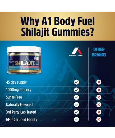 A1 Body Fuel Gummies Gold Resin Extract with Fulvic Acid Sugar-Free Supplement for Energy Vitality & Immune Support Vegan Non-GMO 90 Count 45 Day Supply for Men & Women - Buy Online on GoSupps.com