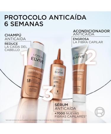  L'Oreal Paris L'Oreal Paris Elvive Growth Booster Anti-Hair Loss Conditioner 150ml - Buy Online on GoSupps.com