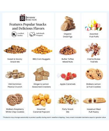 Broadway Basketeers Gourmet Food Gift Basket for Holidays, Appreciation, and More - Buy Online on GoSupps.com