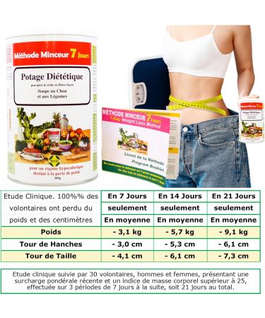 Anne Delona Cabbage Soup Fat Burns Slimming Method 7 Days x 3 Refills for 21 Days of Treatment - Buy Online on GoSupps.com