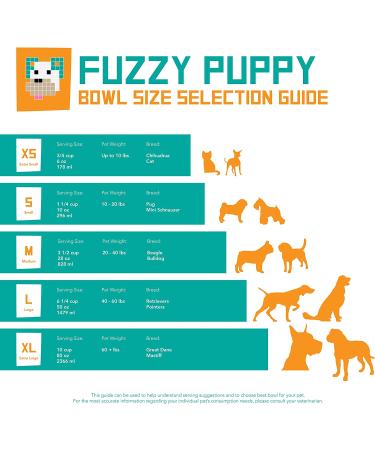 Fuzzy Puppy Flat Sided Pail with Dual Hooks | Heavy Duty Stainless Steel 2-Quart | Fits Dog, Cat, and Critter Crates & Cages - Buy Online on GoSupps.com