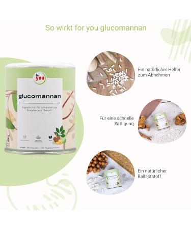 Glucomannan Capsules 180 - 3000mg Daily Dose | Vegan & Highly Dosed | 95% Standardized Konjac Root Extract | Weight Loss Support - Buy Online on GoSupps.com