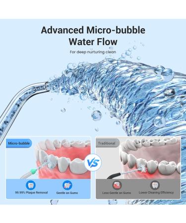 Water Dental Flosser - Portable Oral Irrigator with Micro-Bubbles Tech 4 Modes 8 Intensities Rechargeable IPX7 Waterproof - Perfect for Travel - Buy Online on GoSupps.com