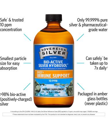 Sovereign Silver Bio-Active 10 ppm Colloidal Silver Hydrosol 8oz - Immune Support Dropper - Buy Online on GoSupps.com