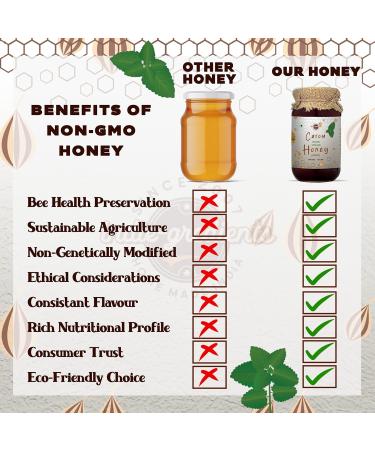 100% Raw Organic Unprocessed NMR Certified Premium Superfood for Nourishing Wellness Raw Non-GMO Honey (Carom 500ml) Carom 1 count (Pack of 1) - Buy Online on GoSupps.com