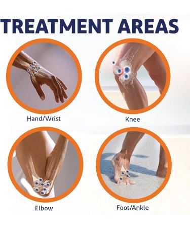 VOLTAREN Arthritis Pain Gel - Twin Pack for Powerful Topical Pain Relief | No Prescription Needed - Buy Online on GoSupps.com
