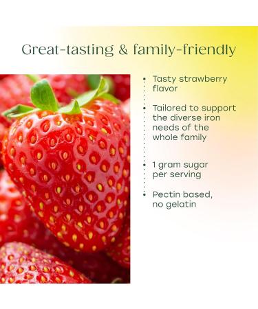 Megafood Iron Energy Gummies Iron Supplement for Women Men Teens & Kids with Vitamin B12 & B6 Vitamins from The Makers of Blood Builder Supplement Strawberry Flavor 60 Count - Buy Online on GoSupps.com