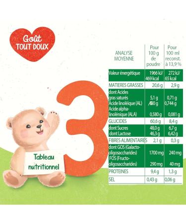 Bl dina Bl dilait Growth 3+ Milk Powder for Baby 3 x 900 g - Buy Online on GoSupps.com