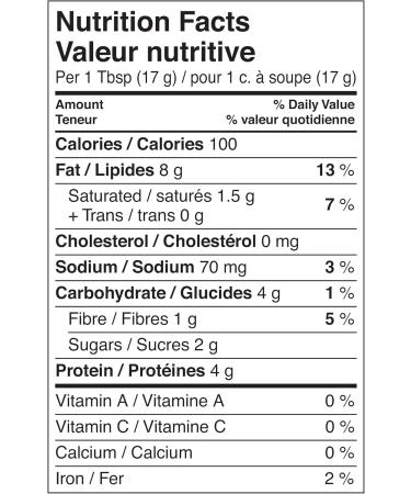 Jif Squeeze Creamy Peanut Butter Smooth & Creamy Texture Portable Squeeze Pack 375g Pouches (Pack of 10) Squeeze 375 g (Pack of 10) - Buy Online on GoSupps.com