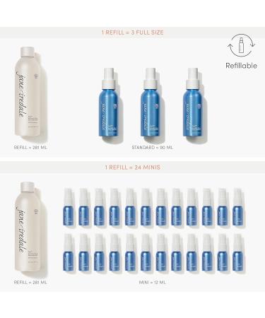 jane iredale D2o Hydration Spray Refill 281 ml - Buy Online on GoSupps.com