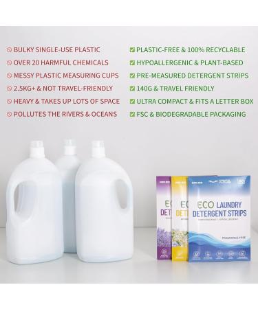 Eco-Friendly Laundry Detergent Sheets - Fragrance Free 60 Count - Biodegradable Hypoallergenic Zero Waste Eco-Strips - Plant-Based Formula - Plastic-Free - 60 Loads - Proto Future - Buy Online on GoSupps.com