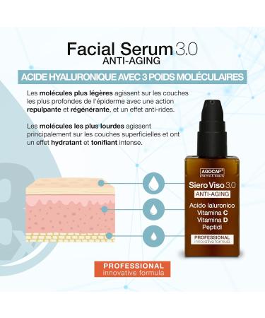 Hyaluronic Acid Face Serum 3 Molecular Weights with Vitamins C and D Collagen and Retinol. Anti-Wrinkle Moisturizing and Brightening Serum for Women and Men | Vitamin C Serum 60ml Agocap  - Buy Online on GoSupps.com