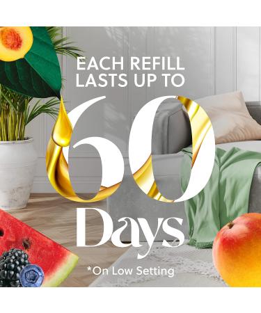 Air Wick Fresh Mango & Kiwi Scented Oil Refill 5 ct - Essential Oils Air Freshener - Spring Collection 5 Count - Buy Online on GoSupps.com