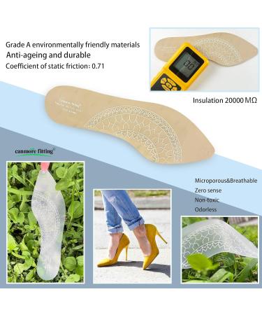 Buy Bionic Fascia Insoles - Silicone Self-Adhesive Comfort for High Heels | Non-Slip Anti-Odor | Transparent 2 Pairs (Size 39 - Buy Online on GoSupps.com