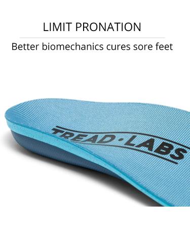 Pace Insoles for Plantar Fasciitis   Extra Firm Men s and Women s Orthotics for Foot Pain Relief   Arch Supports for Flat Feet to High Arches Women's 11-11.5 US / Men's 10-10.5 US 3 - High - Buy Online on GoSupps.com