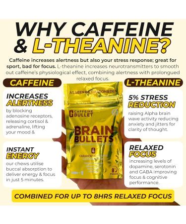 80mg Caffeine & 160mg L-Theanine Focus Enhancing Energy Chews (40 Servings) Neuroscience Backed Nootropic Stack Mental Acuity & Cognitive Support | Caramel Frappe Flavor Brain Bullet 1 Bag - 40 Chews - Buy Online on GoSupps.com