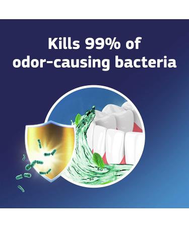 Fixodent Overnight Daily Cleanser Tablets with Scope - 60 ct | Denture Care - Buy Online on GoSupps.com