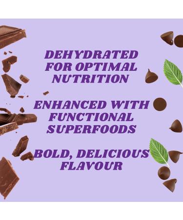 Rawcology - Keto Chocolate & Mint Cholocate Chip Organic Granola| Grain Free Granola | Gluten Free Granola | Healthy Cereal | Vegan Low Sugar Keto Paleo Peanut Free Allergen Friendly (4 x 200g) Mint Chocolate Chip & Chocolate - Buy Online on GoSupps.com