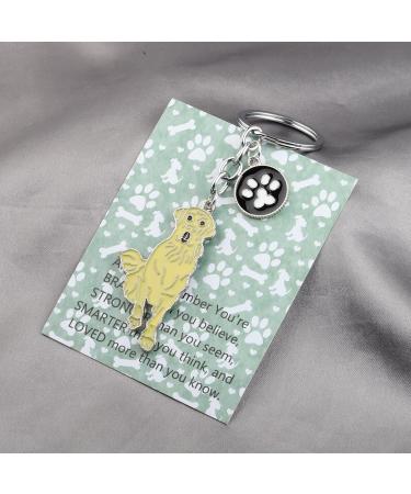 Ensianth Dog Keychain - Perfect Gift for Dog Lovers | Puppy Paw Print Keyring for Dog Owners - Ideal for Mom & Dad - Buy Online on GoSupps.com