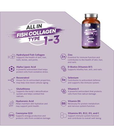 CAMRUSEPA All in Fish Collagen Type 1-3 Marine Collagen Tablets with Hyaluronic Acid Resveratrol Glutathione Selenium Zinc & Vitamins Hair Skin Joint & Nail Support 90 Tablets - Buy Online on GoSupps.com
