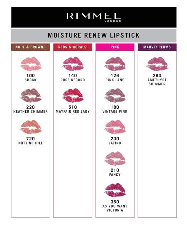 Rimmel Moisture Renew Lipstick - 140 Rose Records Bianco | Buy Internationally Online - Buy Online on GoSupps.com
