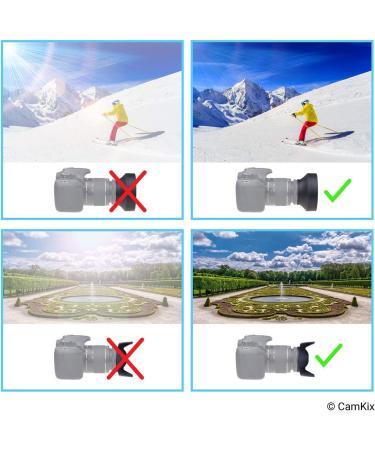72mm Set of 2 Rubber Lens Hoods & 1 Lens Cap - Sun Shade for Photography & Video - Buy Online on GoSupps.com