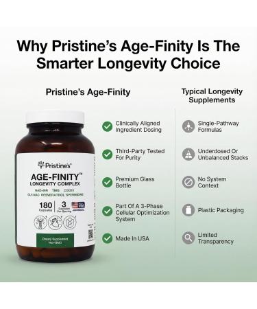 PRISTINE'S Age Finity NAD+ Cellular Optimzation Supplement - NAD NR TMG CoQ10 GlyNAC Resveratrol Spermidine - Cellular Energy & Anti Aging Support - Third Party Tested Made in USA Non-GMO - Buy Online on GoSupps.com