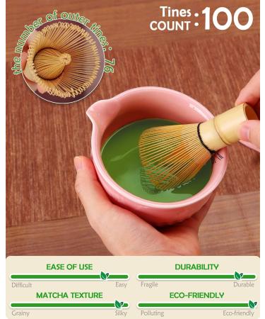 Service th matcha (8 rose) Rose 8 - Buy Online on GoSupps.com
