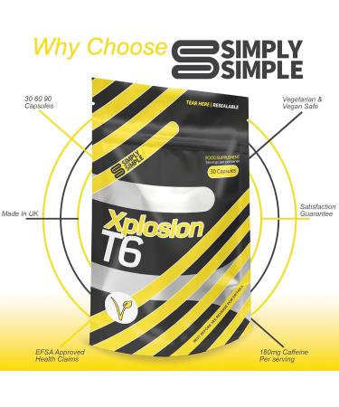 T6 Xplosion Slimming Pills - Vegan Safe Fat Burners with Vit D, B6 & Choline - 90 Count - Buy Online on GoSupps.com