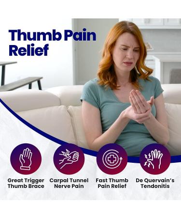 Thumb Brace with Wrist Support for Tendonitis - One Size Thumb Splint Stabilizer for Men & Women - Buy Online on GoSupps.com