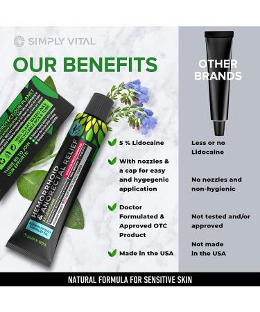 Hemorrhoid Treatment Cream Gel | Fast-Acting Pain Relief | Made in USA | 5% Lidocaine | Heal Fissures - Buy Online on GoSupps.com
